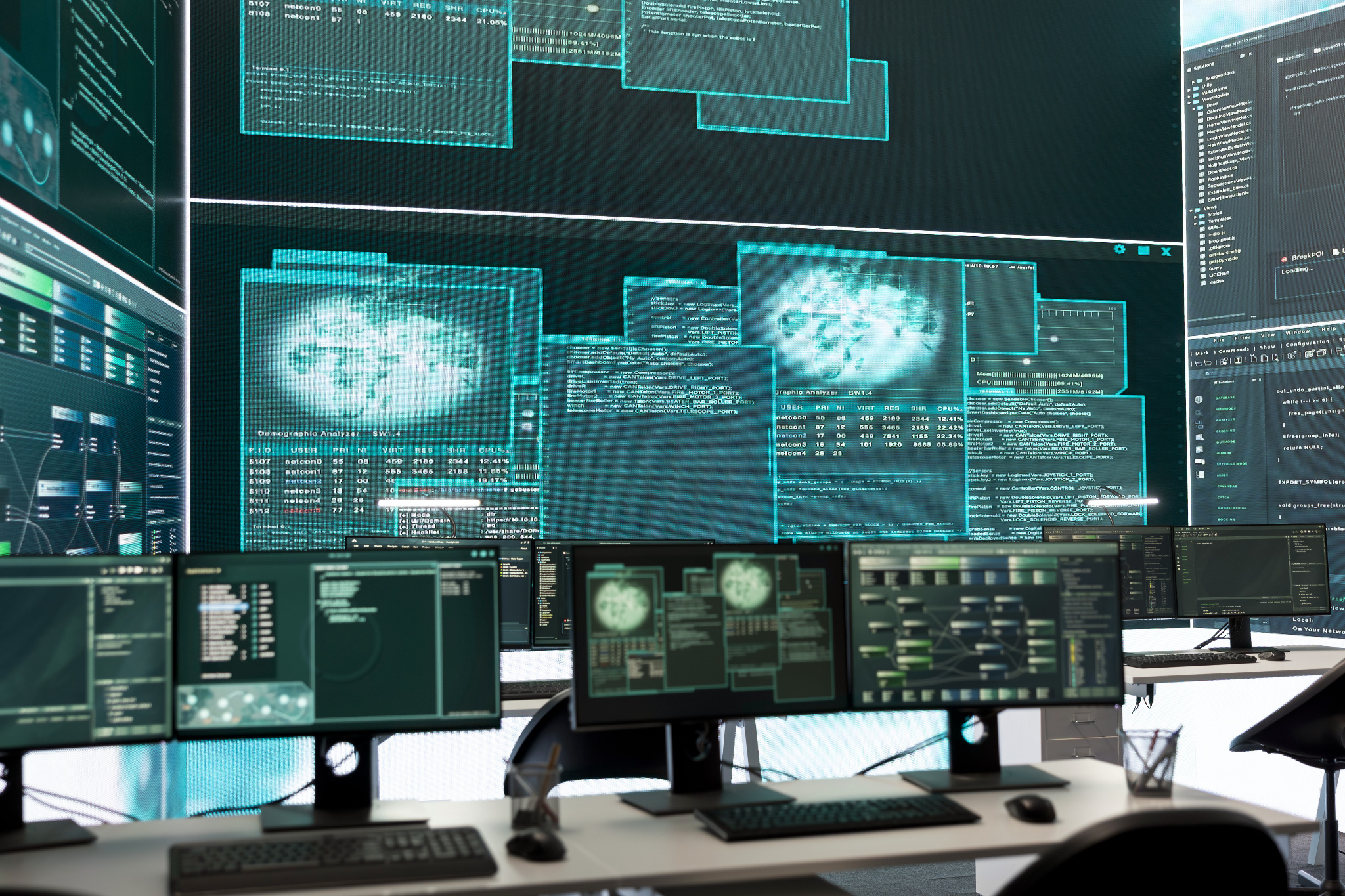 Security operations centre
